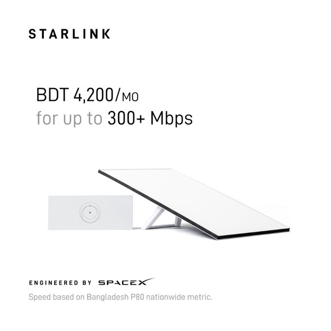 Featured image for Starlink now in bangladesh